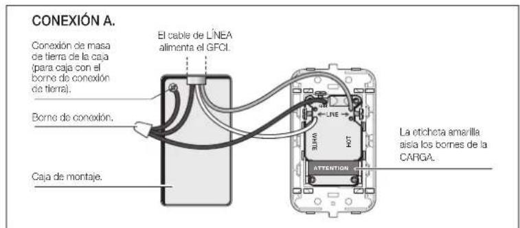 CONEXIÓN A. Conexión de masa de tierra de la caja (para caja con el borne de conexión de tierra). Borne de conexión. Caja de montaje. El cable de LÍNEA alimenta el GFCI. LINE ATTENTION La eticheta amarilla aisla los bornes de la CARGA.