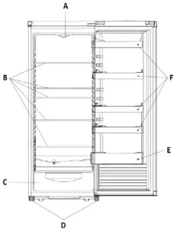 Scandomestic SKS 331 W - Produktöversikt - 1