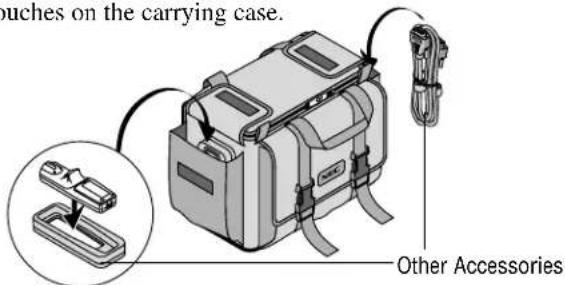 pouches on the carrying case. Other Accessories