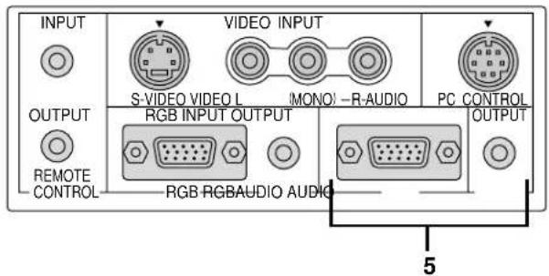 INPUT OUTPUT REMOTE CONTROL VIDEO INPUT S-VIDEO VIDEO L MONO -R-AUDIO PC CONTROL RGB INPUT OUTPUT RGB RRGBAUDIO AUDIO OUTPUT 5
