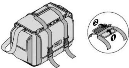NEC MultiSync LT81 - Transporting and storing the projector [LT100] - 8