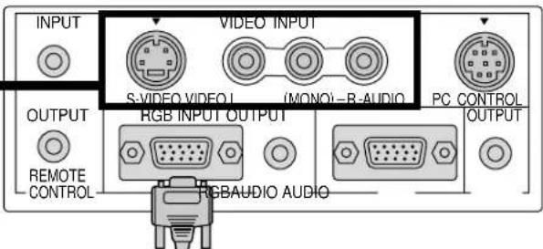 INPUT OUTPUT REMOTE CONTROL VIDEO INPUT S-VIDEO VIDEO L (MONO)-R-AUDIO PC CONTROL RGB INPUT OUTPUT RGBAUDIO AUDIO OUTPUT