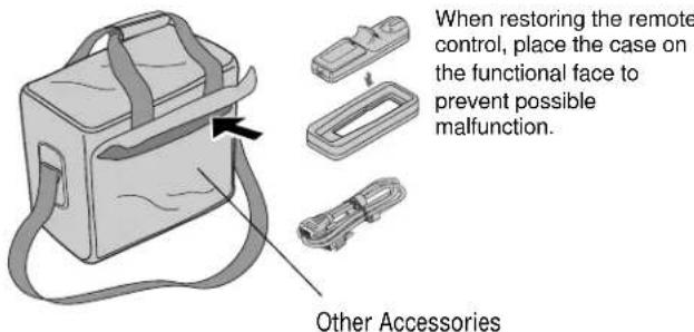 When restoring the remote control, place the case on the functional face to prevent possible malfunction. Other Accessories