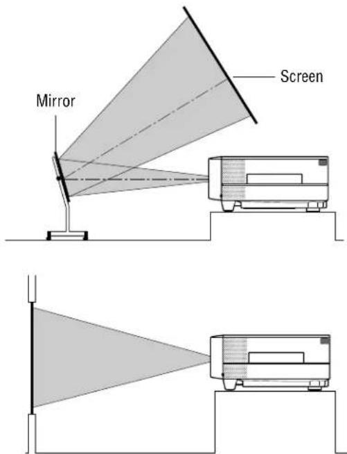 Mirror Screen