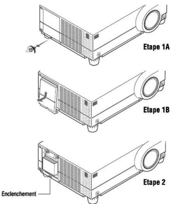 Etape 1A Etape 1B Enclenchement Etape 2