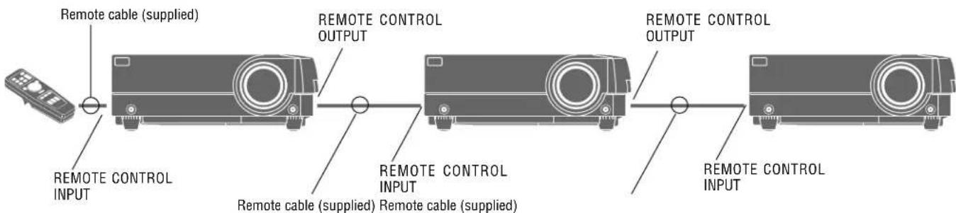 NEC MultiSync MT1000 - Connecting Your Remote Mouse Receiver - 4