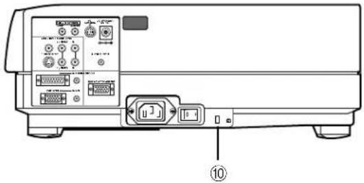 Technical diagram of a computer monitor with labeled ports and connectors, showing front panel and internal components.