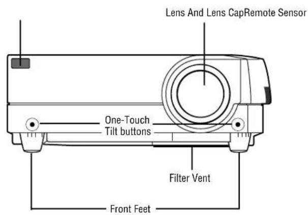 Lens And Lens CapRemote Sensor One-Touch Tilt buttons Filter Vent Front Feet