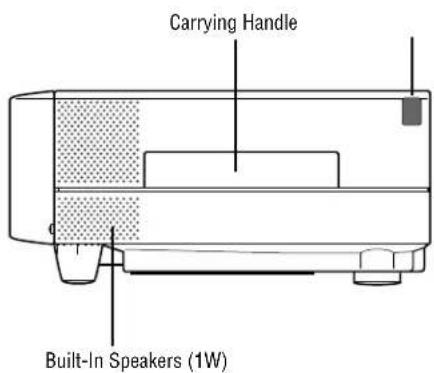 Carrying Handle Built-In Speakers (1W)