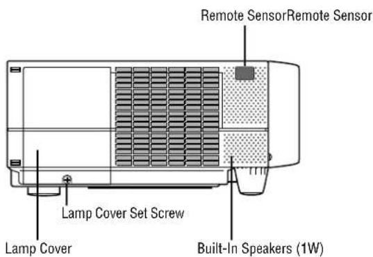 Remote Sensor Remote Sensor Lamp Cover Set Screw Lamp Cover Built-In Speakers (1W)