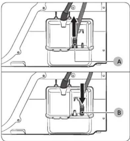 Technical diagram showing two mechanical assembly steps labeled A and B, with arrows indicating movement or force directions.