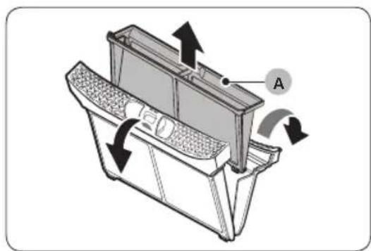 Technical diagram of a mechanical device with labeled component A and directional arrows indicating motion (no text or symbols beyond label)