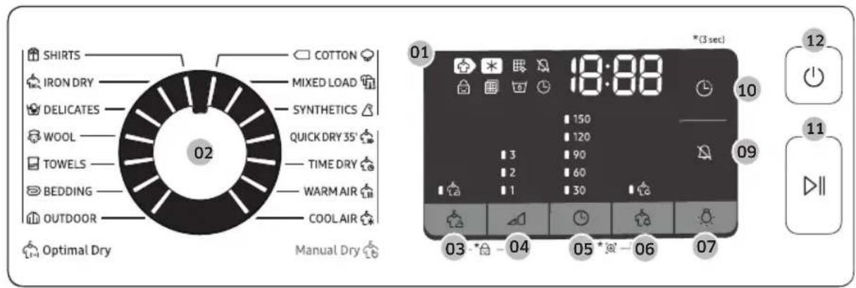 02 SHIRTS COTTON IRON DRY MIXED LOAD DELICATES SYNTHETICS WOOL QUICK DRY 35° TOWELS TIME DRY BEDDING WARM AIR OUTDOOR COOL AIR Optimal Dry Manual Dry 01 18:88 *(3 sec) 10 150 120 3 90 2 60 1 30 03 - 04 05 * - 06 07 12 11 ▶