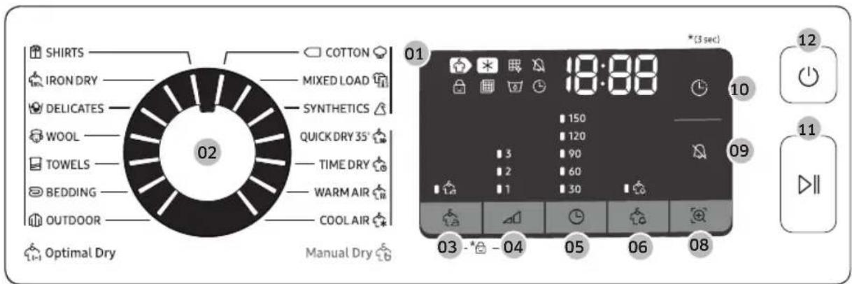 SHIRTS IRON DRY DELICATES WOOL TOWELS BEDDING OUTDOOR Optimal Dry COTTON MIXED LOAD SYNTHETICS QUICK DRY 35° TIME DRY WARM AIR COOL AIR Manual Dry 01 19:00 (3 sec) 10 12 11 09 03 - - 04 05 06 08