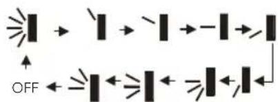 OFF