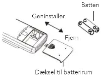 WILFA Narvik 35 V2 - UDSKIFTNING AF BATTERIER I FJERNBETJENINGEN - 1