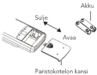 Sulje Avaa Akku Paristokotelon kansi
