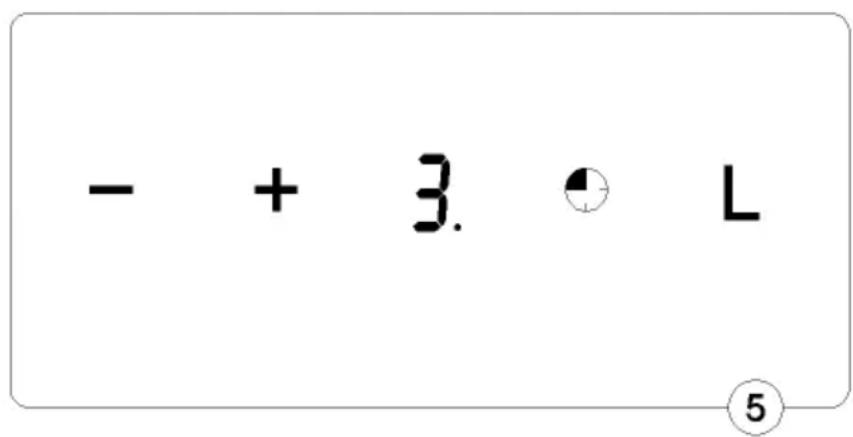 - + 3. ⏻ L ⑤