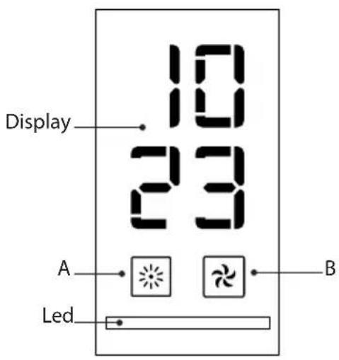 Display 10 23 A B Led