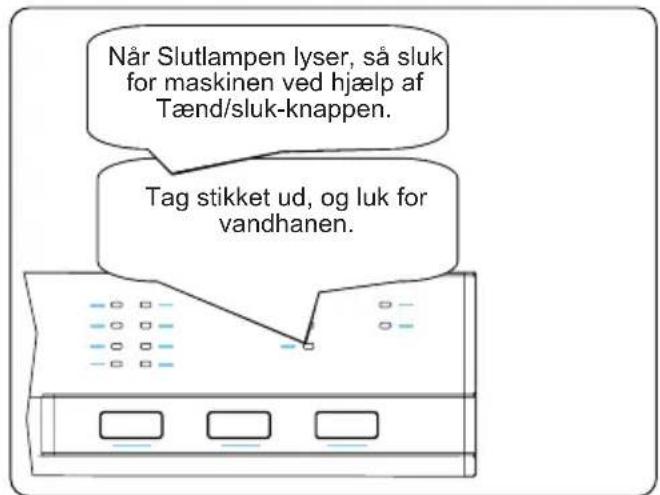 Når Slutlampen lyser, så sluk for maskinen ved hjælp af Tænd/sluk-knappen. Tag stikket ud, og luk for vandhanen.