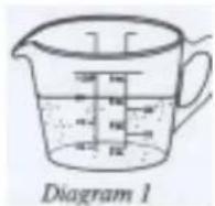 WestBend 41042 - MEASURING INGREDIENTS: THE KEY TO SUCCESSFUL BREAD MAKING - 1