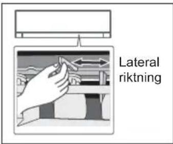 Lateral riktning