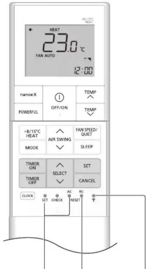 HEAT 23.0 °C FAN AUTO 12:00 12:00 nanoeX OFF/ON TEMP POWERFUL TEMP +8/15°C HEAT AIR SWING FAN SPEED/ QUIET MODE SLEEP TIMER ON SELECT SET TIMER OFF CANCEL CLOCK SET CHECK AC RC RESET