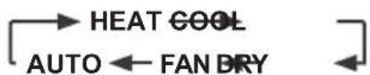 PANASONIC CU-NZ35YKE - B Grundläggande användning - 2