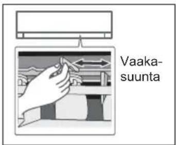 Vaaka-suunta