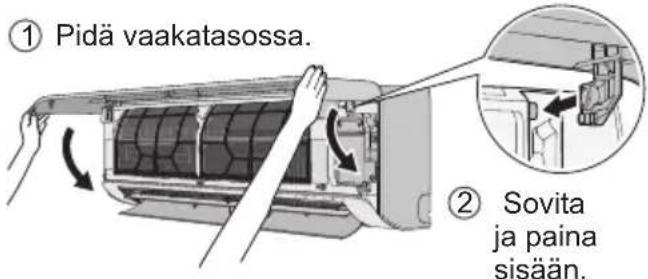 ① Pidä vaakatasossa. ② Sovita ja paina sisään.