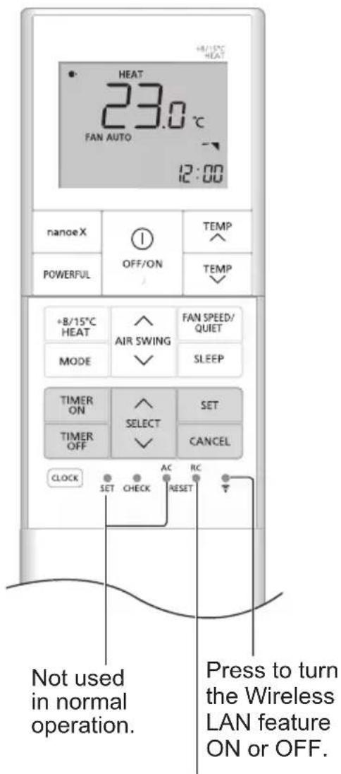 HEAT 23.0°C FAN AUTO 12:00 nanoeX OFF/ON TEMP POWERFUL TEMP +B/15°C HEAT AIF SWING FAN SPEED/ QUIET MODE SLEEP TIMER ON SELECT SET TIMER OFF CANCEL CLOCK SET CHECK RESET AC Press to turn the Wireless LAN feature ON or OFF. Not used in normal operation.
