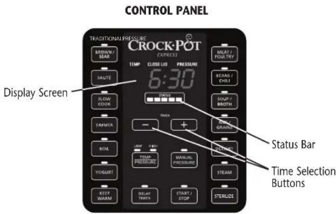 CONTROL PANEL TRADITIONAL PRESSURE CROCK-POT EXPRESS 6:30 BROWN/ SEAR SALTE FLOW COOK SMMER BOIL TOGURT KEEP WARM DELAY TIMEA START / STOP MOUNT / FOULTRY BEANS / CHILL SOUP / BROOTH TOMA / GRAVES TOMMY STEAM STERLIZE Display Screen Status Bar Time Selection Buttons