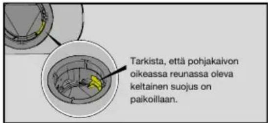 Tarkista, että pohjakaivon oikeassa reunassa oleva keltainen suojus on paikoillaan.