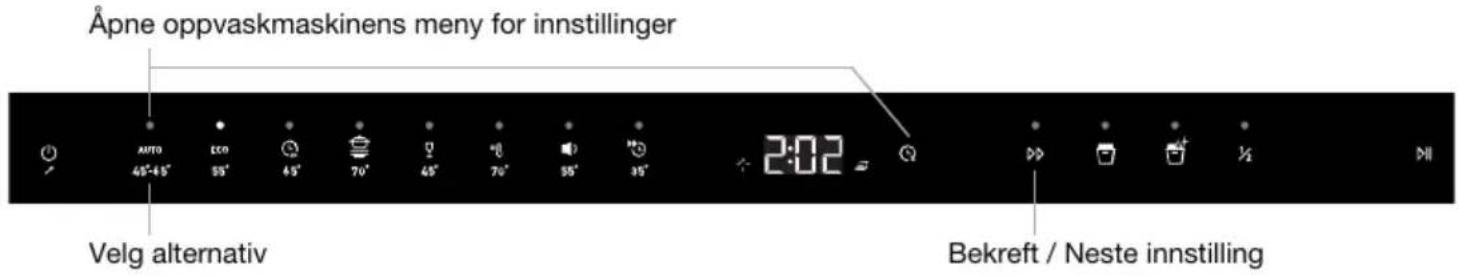 Åpne oppvaskmaskinens meny for innstillinger Velg alternativ Bekreft / Neste innstilling