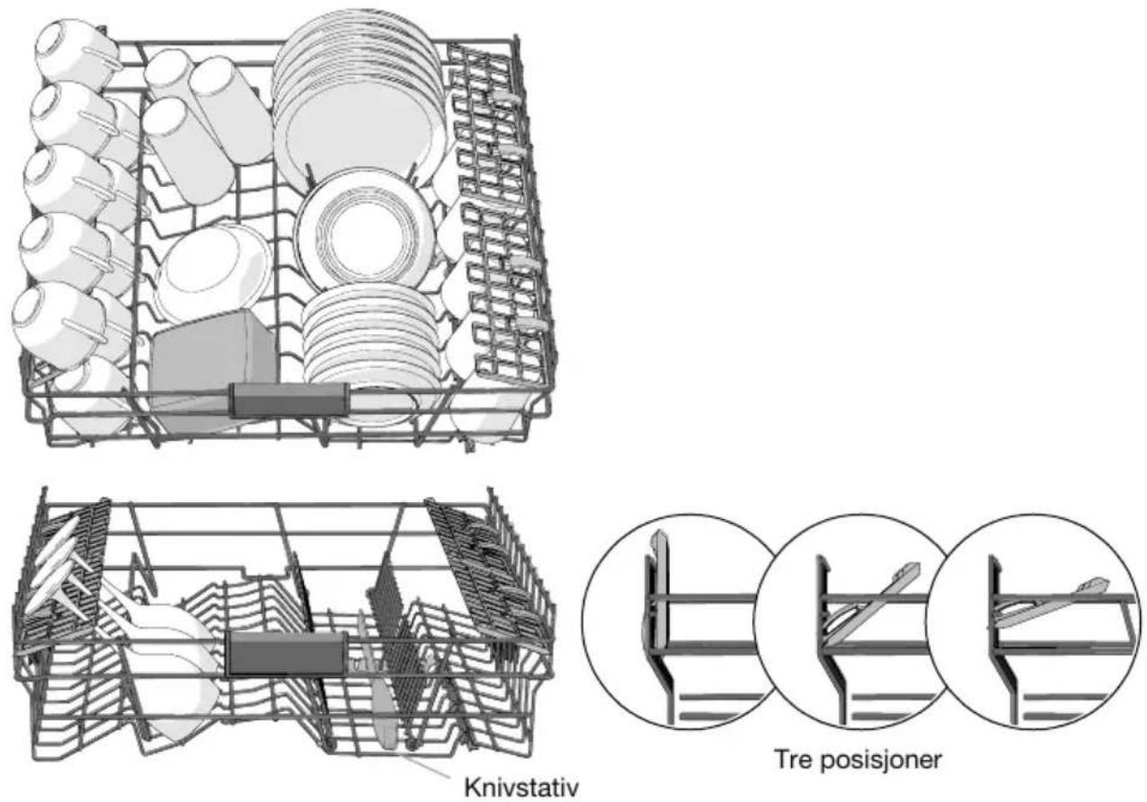 Cylinda SV-DISK3UC - Overkurv - 1