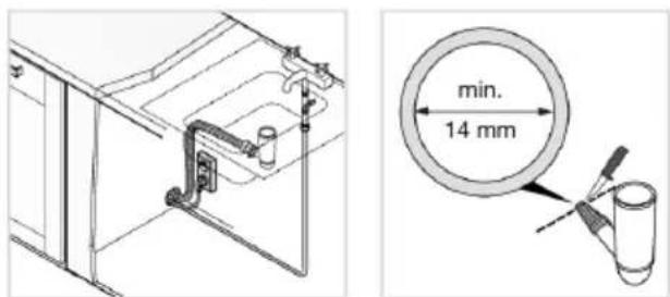 min. 14 mm