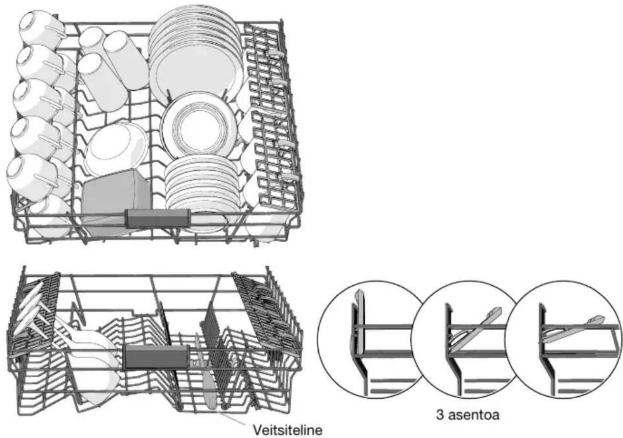 Cylinda SV-DISK3UC - Yläkori - 1
