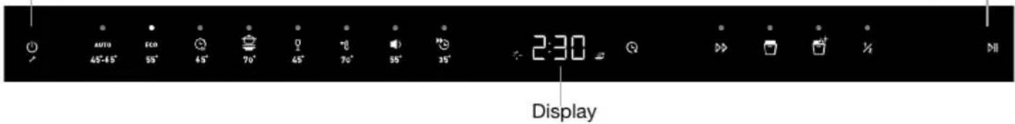 AUTO 45°-45° ECO 55° 45° 70° 65° 70° 55° 35° 2:30 Display