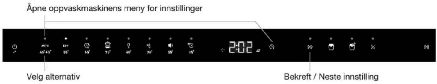 Åpne oppvaskmaskinens meny for innstillinger Velg alternativ Bekreft / Neste innstilling