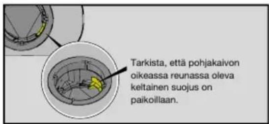 Tarkista, että pohjakaivon oikeassa reunassa oleva keltainen suojus on paikoillaan.