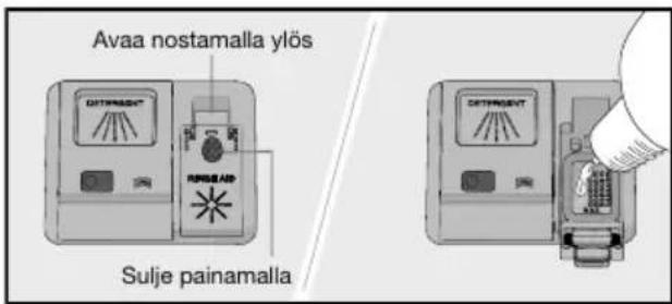 Avaa nostamalla ylös Sulje painamalla