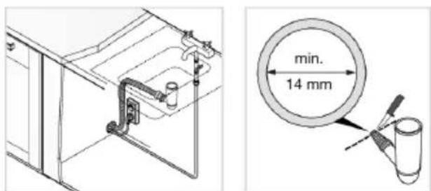 min. 14 mm