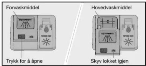 Cylinda SV-DISK2URFC - SpesialprogramTilleggsvalgProgram - 3