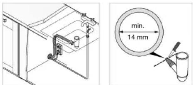 min. 14 mm