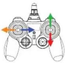 Odyssey Stellar NX ODY-2017BF2 - NOTICE - 3