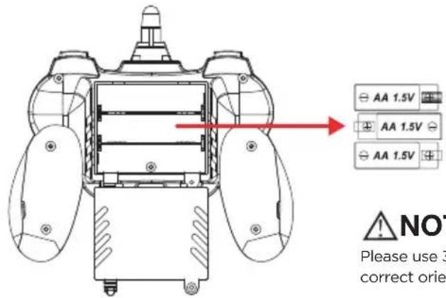 AA 1.5V AA 1.5V AA 1.5V NOT Please use 3 correct orie