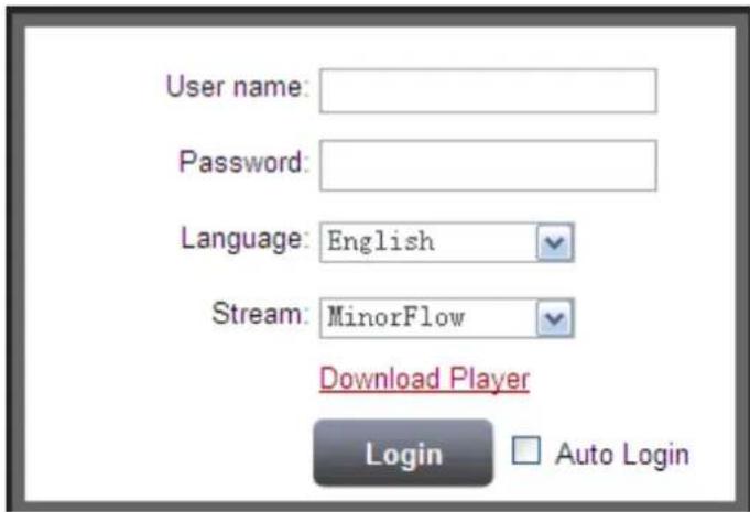 User name: Password: Language: English Stream: MinorFlow Download Player Login Auto Login