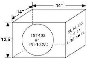 14" 14" 12.5" TNT-10S or TNT-10DVC SEALED 1.0 to 1.35 cu.ft.