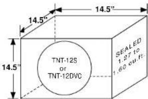 14.5" 14.5" TNT-12S or TNT-12DVC SEALED 1.27 to 1.60 cu.ft.