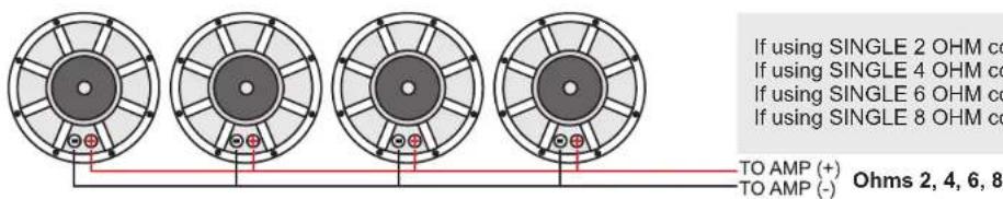 If using SINGLE 2 OHM co If using SINGLE 4 OHM co If using SINGLE 6 OHM co If using SINGLE 8 OHM co TO AMP (+) TO AMP (-) Ohms 2, 4, 6, 8